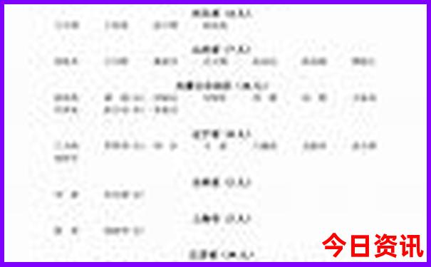 8岁孩子适合去哪些地方旅行